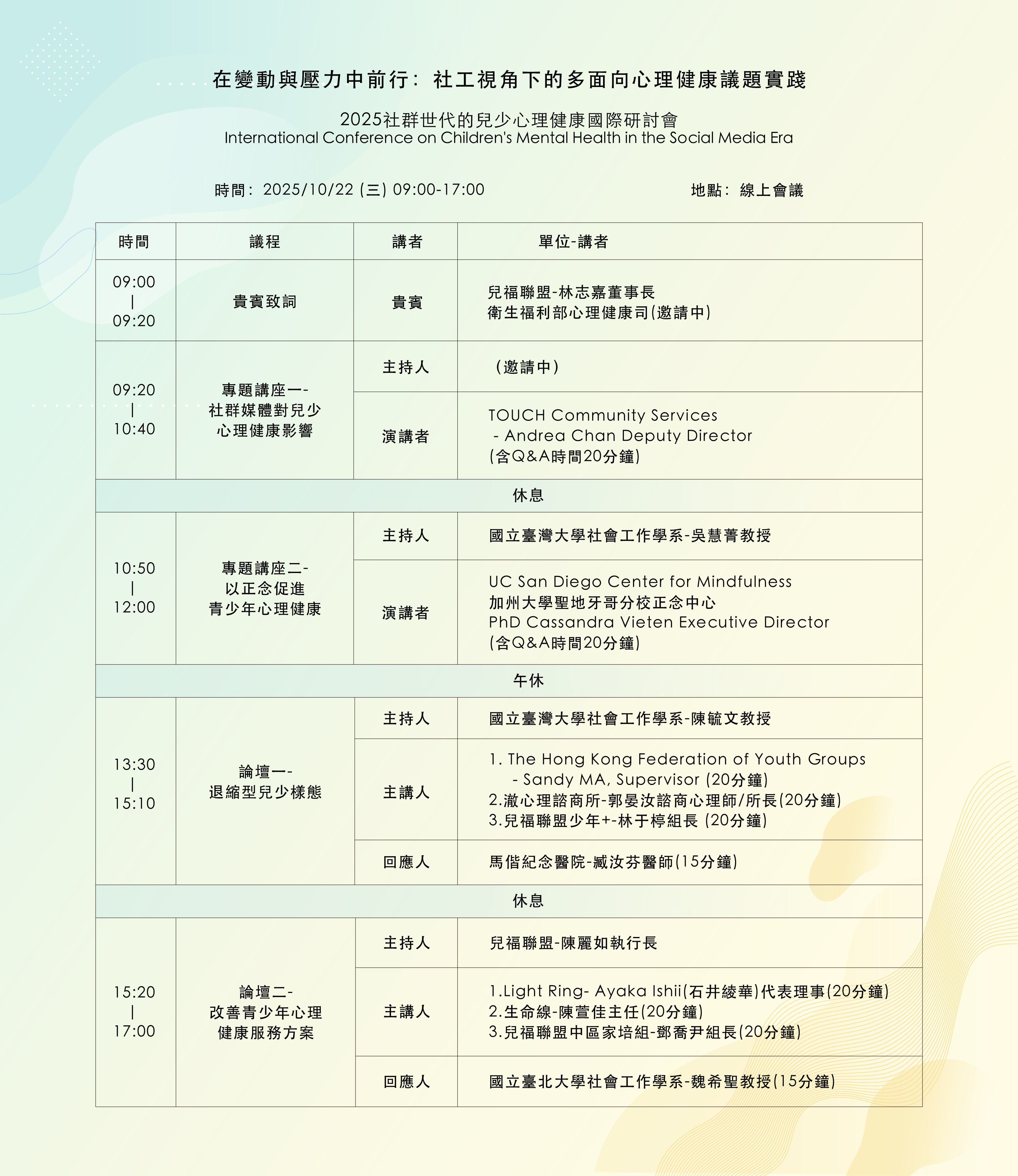 心理健康國際研討會議程(議程若有異動，將依現場公告為準)